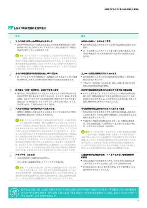德勤咨詢 中國醫藥產品許可交易的實施困境及價值創造報告 