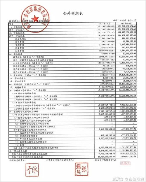 網(wǎng)上連張照片都沒(méi)有，他卻火速干到2000億紡織品購(gòu)銷